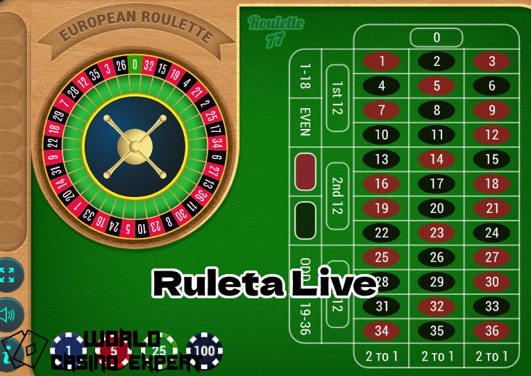 Joacă online ruletă live casino Romania