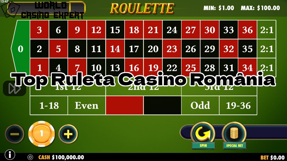 Top Ruleta Casino România