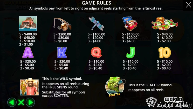 Simboluri slot Big Bass Splash