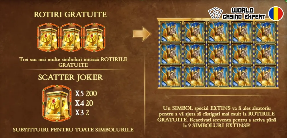 Bonusuri la slotul Legacy of Dead