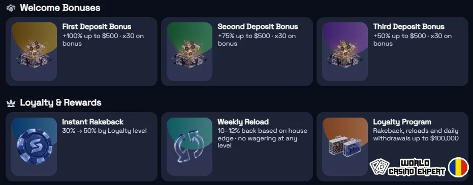 Bonusuri și promoții la SpinCrypto